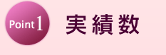 Point1 実績数