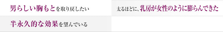 男らしい胸もとを取り戻したい。太るほどに、乳房が女性のように膨らんできた。半永久的な効果を望んでいる。