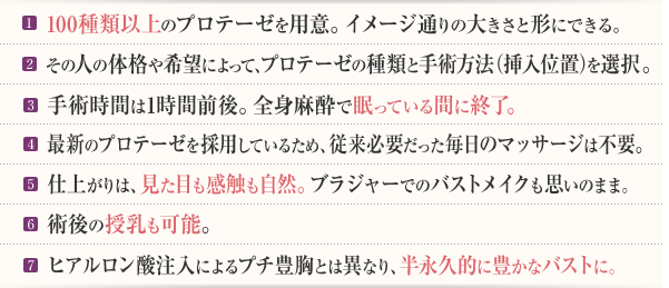 100種類以上のプロテーゼを用意。イメージ通りの大きさと形にできる。その人の体格や希望によって、プロテーゼの種類と手術方法(挿入位置)を選択。手術時間は1時間前後。全身麻酔で眠っている間に終了。最新のプロテーゼを採用しているため、従来必要だった毎日のマッサージは不要。仕上がりは、見た目も感触も自然。ブラジャーでのバストメイクも思いのまま。術後の授乳も可能(乳腺下にプロテーゼを挿入した場合)。ヒアルロン酸注入によるプチ豊胸とは異なり、半永久的に豊かなバストに。