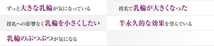 ずっと大きな乳輪が気になっている。授乳で乳輪が大きくなった。授乳への影響なく乳輪を小さくしたい。半永久的な効果を望んでいる。乳輪のぶつぶつが気になる。