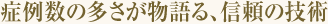 症例数の多さが物語る、信頼の技術