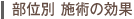 部位別 施術の効果