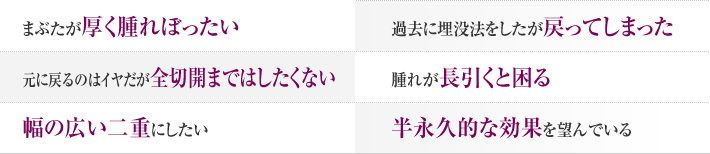 まぶたが厚く腫れぼったい 過去に埋没法をしたが戻ってしまった。元に戻るのはイヤだが全切開まではしたくない。腫れが長引くと困る 幅の広い二重にしたい。半永久的な効果を望んでいる。