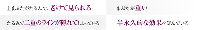 上まぶたがたるんで、老けて見られる。まぶたが重い。たるみで二重のラインが隠れてしまっている。半永久的な効果を望んでいる。