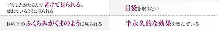 下まぶたがたるんで、老けて見られる。疲れているように見られる。目袋を取りたい。目の下のふくらみがくまのように見られる。半永久的な効果を望んでいる。