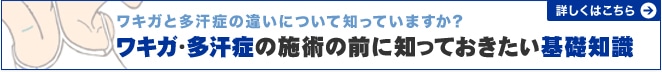 ワキガ・多汗症の基礎知識