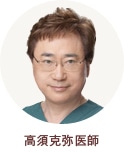高須 克弥院長