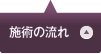 施術の流れ