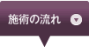 施術の流れ
