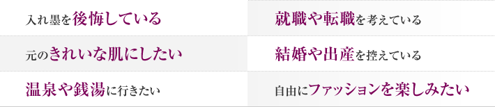 入れ墨を後悔している　就職や転職を考えている　元のきれいな肌にしたい　結婚や出産を控えている　温泉や銭湯に行きたい　自由にファッションを楽しみたい