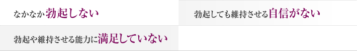 なかなか勃起しない　勃起しても維持させる自信がない　勃起や維持させる能力に満足していない