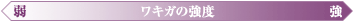 ワキガの強度は順に強くなります。