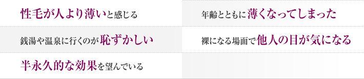 性毛が人より薄いと感じる 年齢とともに薄くなってしまった 銭湯や温泉に行くのが恥ずかしい 裸になる場面で他人の目が気になる 半永久的な効果を望んでいる