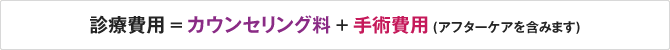診療費用 = カウンセリング料 + 手術費用(アフターケアを含みます)