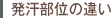 発汗部位の違い