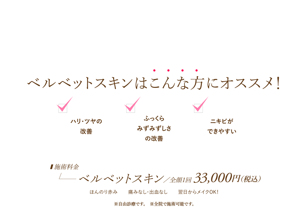 ベルベットスキンはこんな方にオススメ!ハリ・ツヤの改善・ふっくらみずみずしさの改善・ニキビができやすい/施術料金 ベルベットスキン/全顔1回 33,000円(税込)/ほんのり赤み 痛みなし・出血なし 翌日からメイクOK! ※自由診療です。 ※全院で施術可能です。