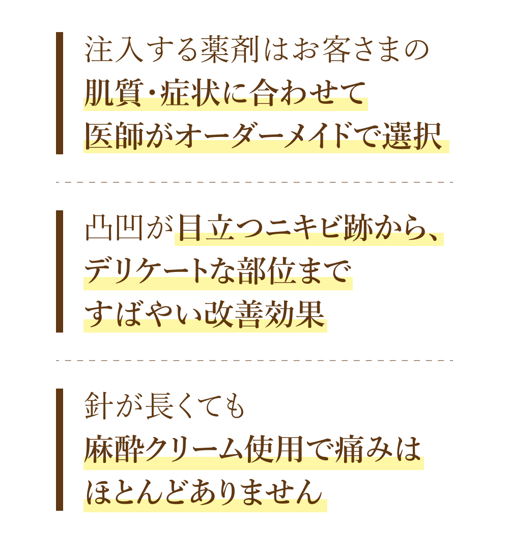 ◆注入する薬剤はお客さまの肌質・症状に合わせて医師がオーダーメイドで選択◆凸凹が目立つニキビ跡から、デリケートな部位まですばやい改善効果◆針が長くても麻酔クリーム使用で痛みはほとんどありません