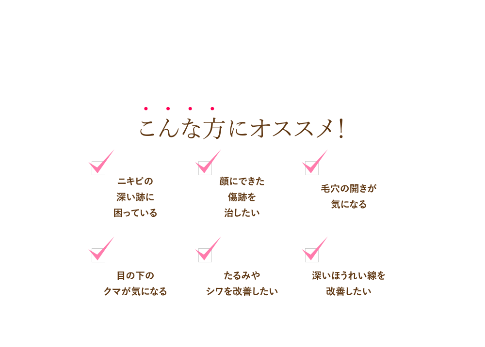 ベルベットスキンはこんな方にオススメ！ハリ・ツヤの改善・ふっくらみずみずしさの改善・ニキビができやすい／施術料金 ベルベットスキン／全顔1回 33,000円（税込）／ほんのり赤み 痛みなし・出血なし 翌日からメイクOK！ ※自由診療です。　※銀座高須クリニック、横浜、名古屋、栄院で施術可能です。