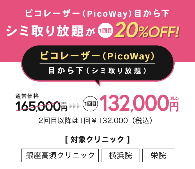 ピコレーザー（PicWay）目から下シミ取り放題が1回目20％OFF！ ピコレーザー（PicWay） 目から下（シミ取り放題） 1回目132,000円（税込）2回目以降は1回目￥132,000（税込） [ 対象クリニック ]銀座高須クリニック / 横浜院 / 栄院