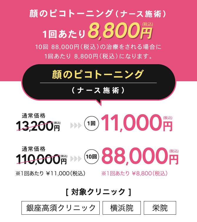顔のピコトーニング（ナース施術）1回あたり8,800円（税込）10回8,800円（税込）の治療をされる場合に1回あたり8,800円（税込）になります。顔のピコトーニング（ナース施術）/[ 対象クリニック ] 銀座高須クリニック 横浜院 栄院