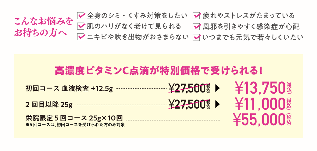 こんなお悩みをお持ちの方へ　✓全身のシミ・くすみ対策をしたい、✓疲れやストレスがたまっている、✓肌のハリがなく老けて見られる、✓風邪を引きやすく感染症が心配、✓ニキビや吹き出物がおさまらない、✓いつまでも元気で若々しくいたい／高濃度ビタミンC点滴が特別価格で受けられる！初回コース 血液検査+12.5g¥27,500（税込）→¥13,750（税込）、2回目以降 25g¥27,500（税込）→¥11,000（税込）、栄院限定５回コース 25g×10回¥55,000（税込）※5回コースは､初回コースを受けられた方のみ対象