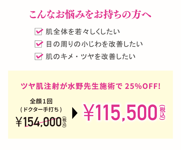 こんなお悩みをお持ちの方へ　✓肌全体を若々しくしたい、✓目の周りの小じわを改善したい、✓肌のキメ・ツヤを改善したい／ツヤ肌注射が水野先生施術で 25％OFF!／全顔1回 (ドクター手打ち)￥154,000（税込）→￥115,500（税込）