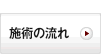 施術の流れ