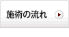 施術の流れ