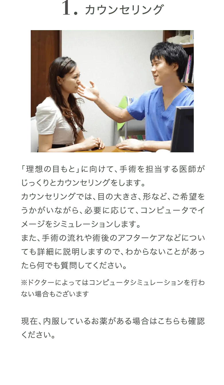 カウンセリングの様子