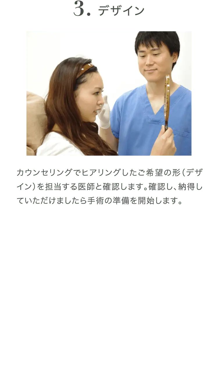 デザインを決めるの様子