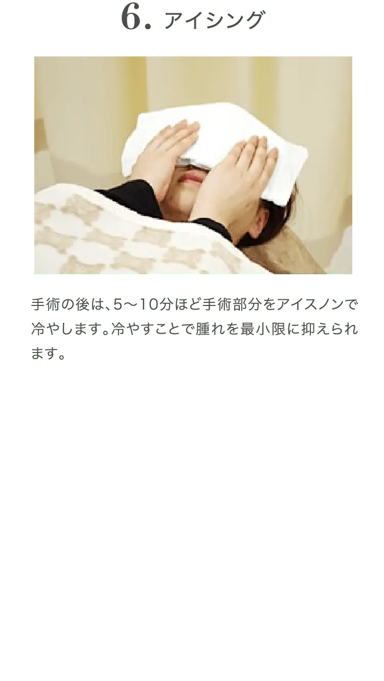 アイシングの様子