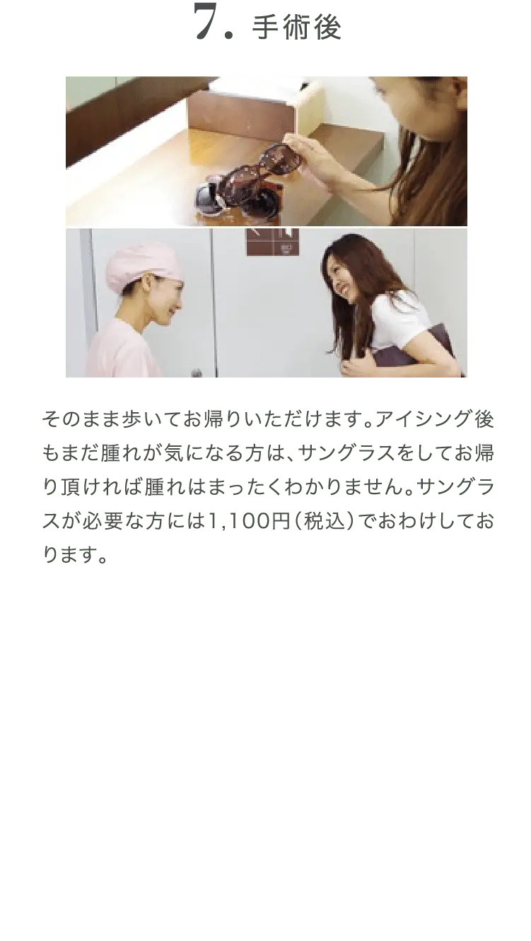 手術後の様子