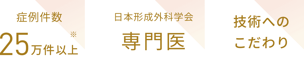 症例件数25万件以上 日本形成外科学会専門医 技術へのこだわり