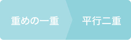 重めの一重　平行二重