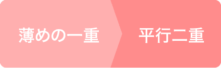 薄めの一重　平行二重