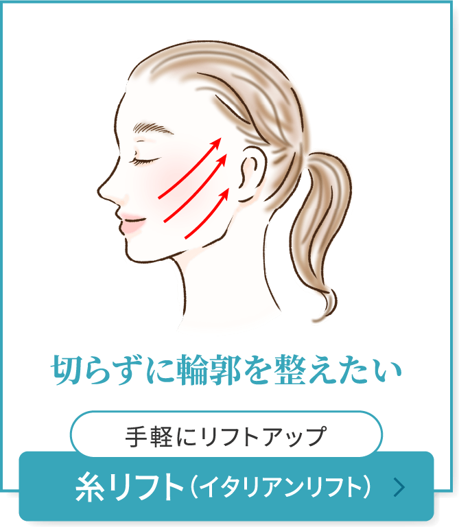 切らずに輪郭を整えたい　糸リフト（イタリアンリフト）