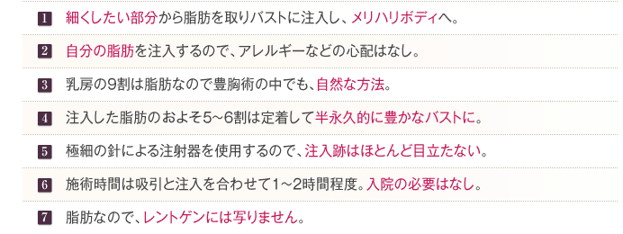 1.細くしたい部分から脂肪を取りバストに注入し、メリハリボディへ。2.自分の脂肪を注入するので、アレルギーなどの心配はなし。3.乳房の9割は脂肪なので豊胸術の中でも、もっとも自然な方法。4.注入した脂肪の約5～6割は定着して半永久的に豊かなバストに。5.極細の針による注射器を使用するので、注入跡はほとんど目立たない。6.施術時間は吸引と注入を合わせて1～2時間程度。入院の必要はなし。7.脂肪なので、レントゲンには写りません。