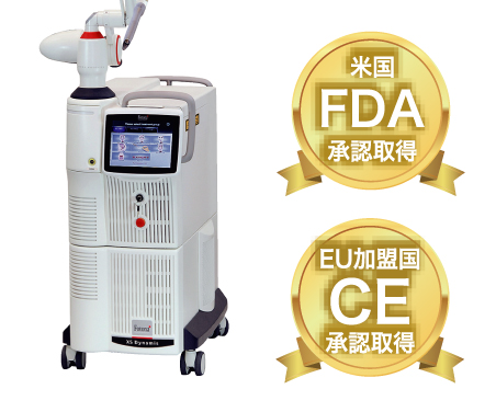 使用機器 Fotona社製「ダイナミス」最上位機種 米国FDA承認・EUのCEマークを取得
