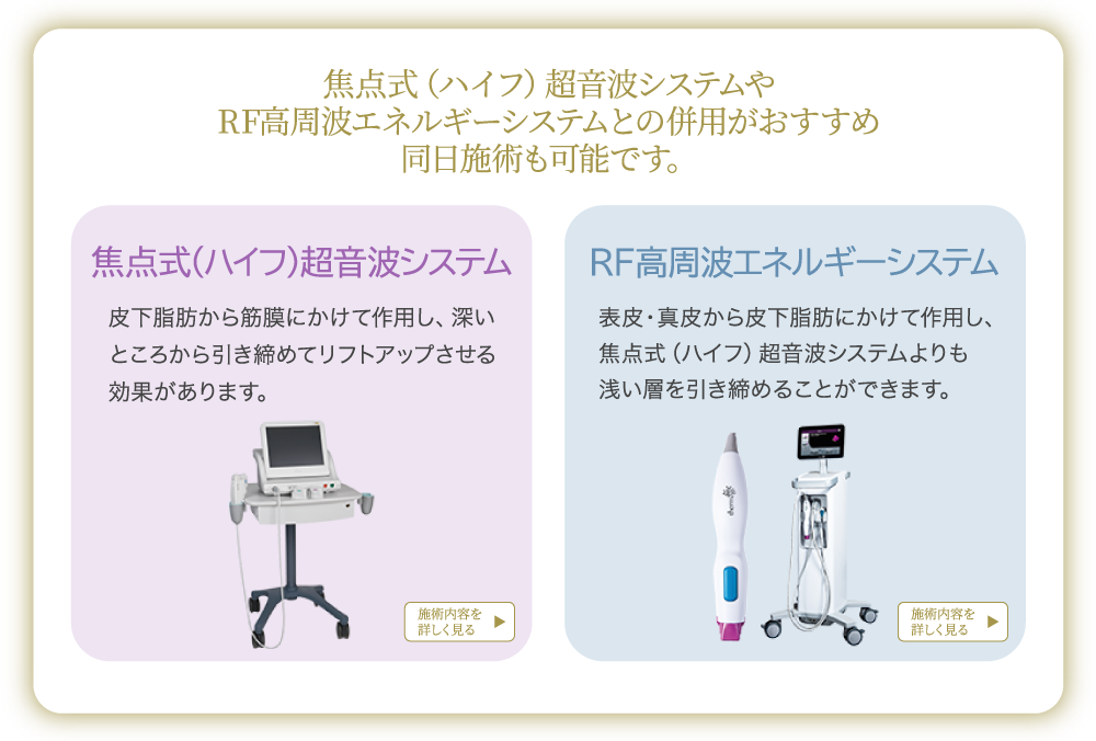 焦点式（ハイフ）超音波システムやRF高周波エネルギーシステムとの併用がおすすめ 同日施術も可能です。焦点式（ハイフ）超音波システム：皮下脂肪から筋膜にかけて作用し、深いところから引き締めてリフトアップさせる効果があります。RF高周波エネルギーシステム：表皮・真皮から皮下脂肪にかけて作用し、焦点式（ハイフ）超音波システムよりも浅い層を引き締めることができます。