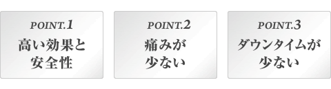 POINT.1：高い効果　POINT.2：痛みが少ない　POINT.3：ダウンタイムが少ない