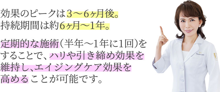 効果のピークは3～6ヶ月後。持続期間は約6ヶ月～1年。定期的な施術（半年～1年に1回）をすることで、ハリや引き締め効果を維持し、エイジングケア効果を高めることが可能です。