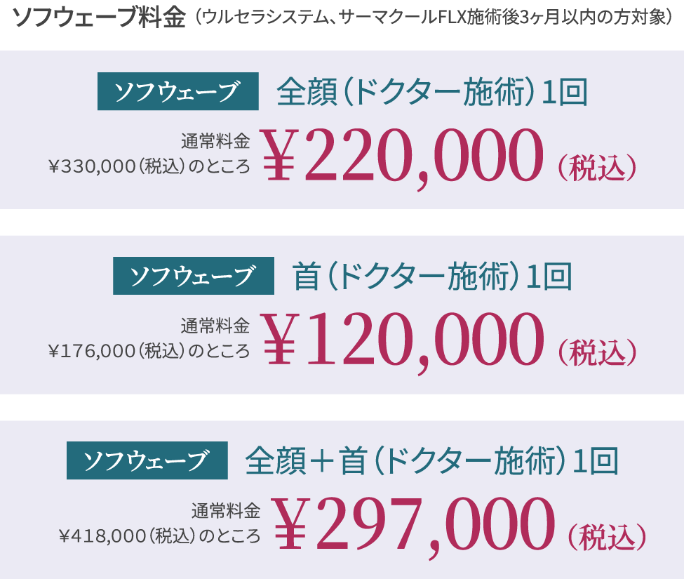 ソフウェーブ料金（ウルセラシステム、サーマクールFLX施術後3ヶ月以内の方対象）/全顔（ドクター施術）1回 通常料金￥330,000（税込）のところ￥220,000（税込）/首（ドクター施術）1回 通常料金￥176,000（税込）のところ￥120,000（税込）/全顔＋首（ドクター施術）1回 通常料金￥418,000（税込）のところ￥297,000（税込）