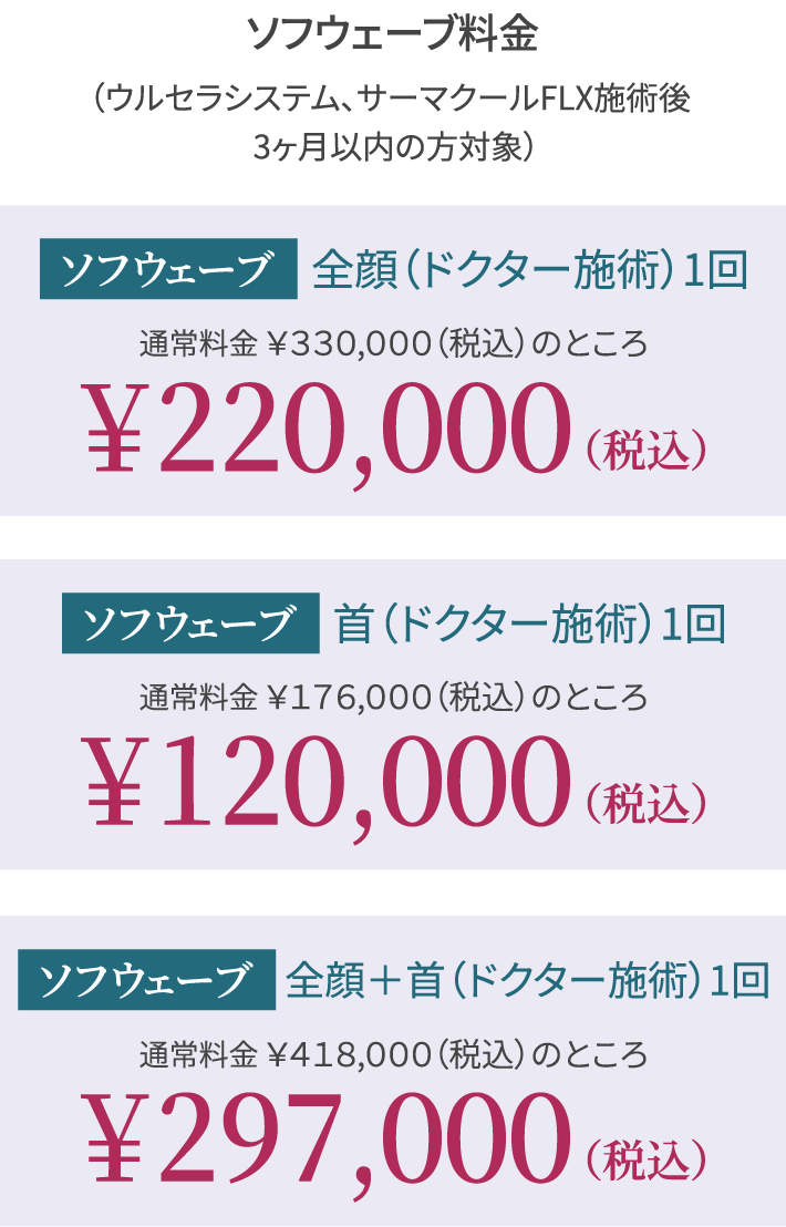 ソフウェーブ料金（ウルセラシステム、サーマクールFLX施術後3ヶ月以内の方対象）/全顔（ドクター施術）1回 通常料金￥330,000（税込）のところ￥220,000（税込）/首（ドクター施術）1回 通常料金￥176,000（税込）のところ￥120,000（税込）/全顔＋首（ドクター施術）1回 通常料金￥418,000（税込）のところ￥297,000（税込）
