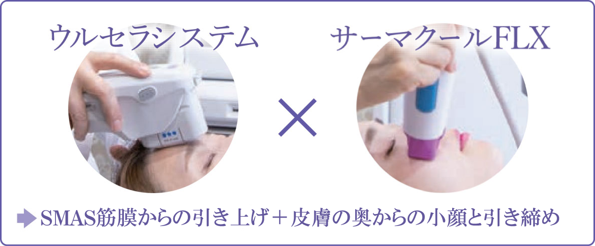 サーマクール　フラクショナル 冷却　高周波 サーマクールFLX（高周波・たるみ治療）自由が丘クリニック【公式】