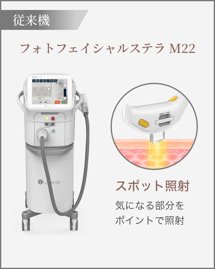 【従来機】フォトフェイシャルステラ M22/(スポット照射)気になる部分をポイントで照射