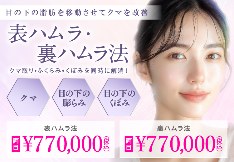 表ハムラ・裏ハムラ法
