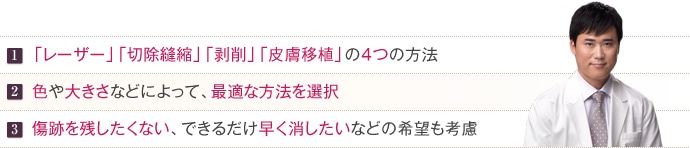 1.「レーザー」「切除縫縮」「剥削」「皮膚移植」の4つの方法　2.色や大きさなどによって、最適な方法を選択　3.傷跡を残したくない、できるだけ早く消したいなどの希望も考慮