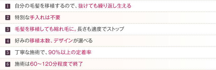 自分の毛髪を移植するので、抜けても繰り返し生える 特別な手入れは不要 毛髪を移植しても縮れ毛に。長さも適度でストップ 好みの移植本数、デザインが選べる 丁寧な施術で、約90%以上の定着率 施術は60~120分程度で終了