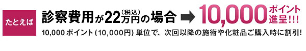 高須ポイントカードのご案内 美容整形の高須クリニック 東京赤坂 横浜 名古屋 大阪