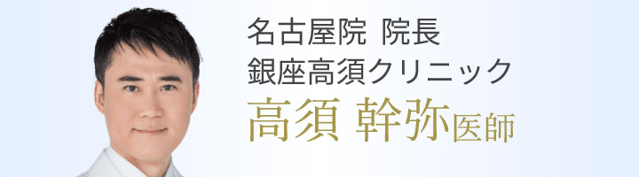 名古屋院 院長 高須幹弥医師